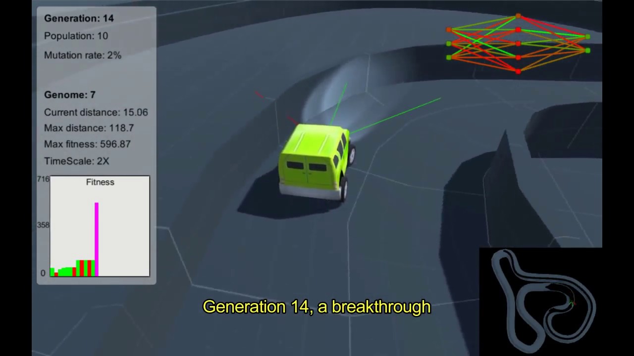 Evolution of Neural Networks using Genetic Algorithm for a 3D car made in Unity