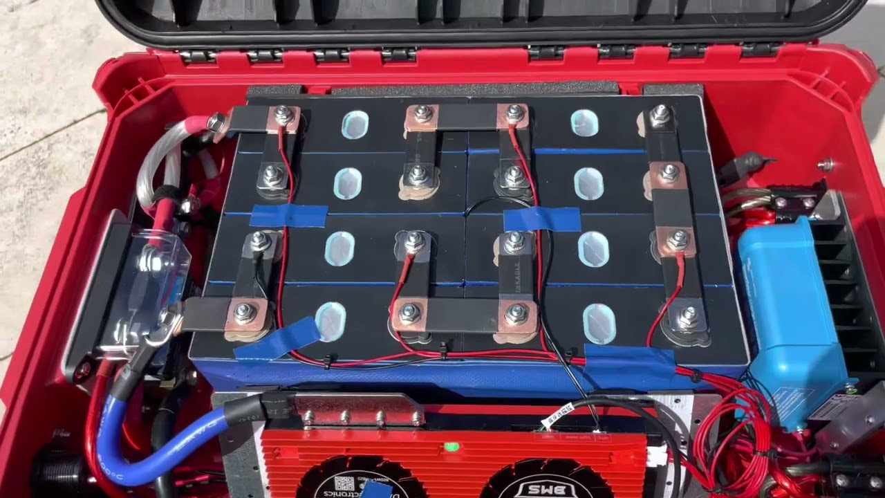 Milwaukee Packout Power