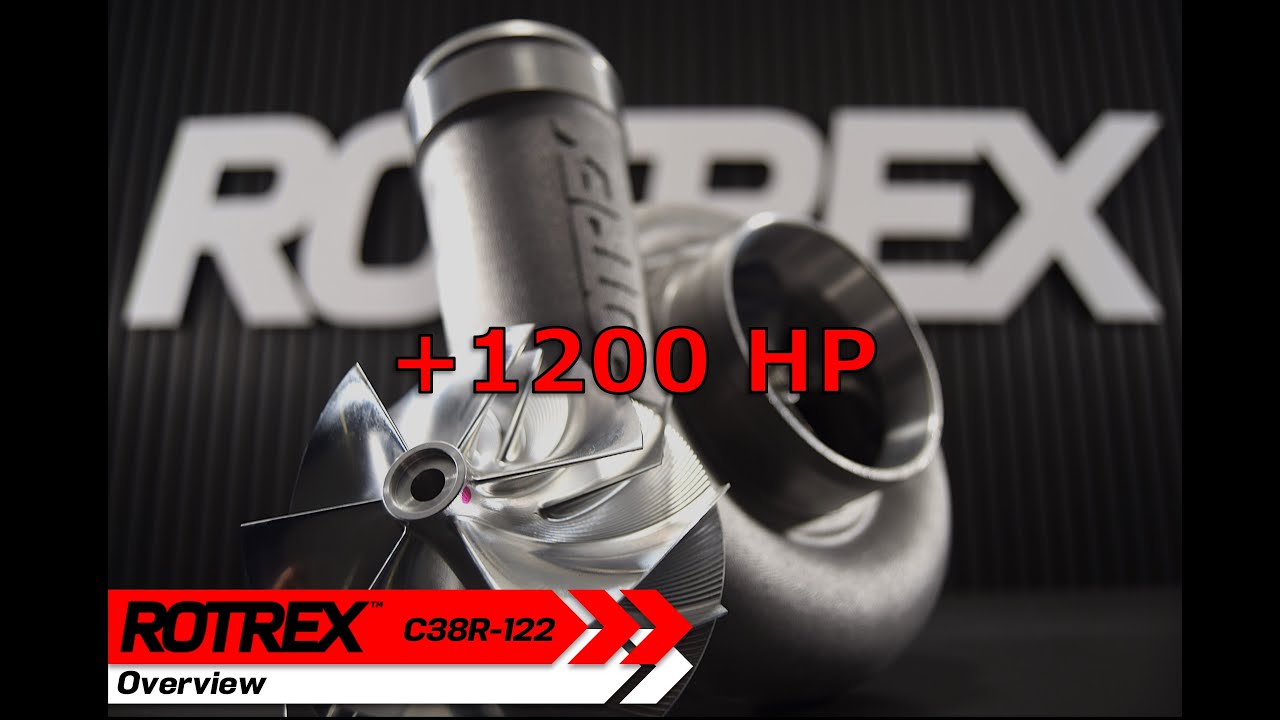 C38R 122 Overview