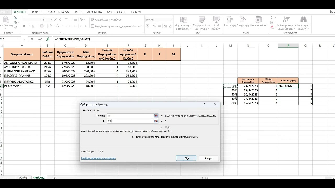 RFM Analysis στο Excel