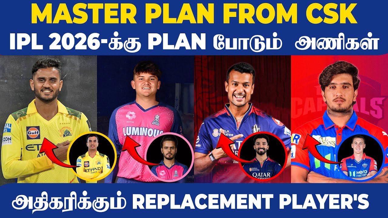 CSK's Master Plan | All Team Ready For IPL 2026 | IPL Replacements | #allinallsportz
