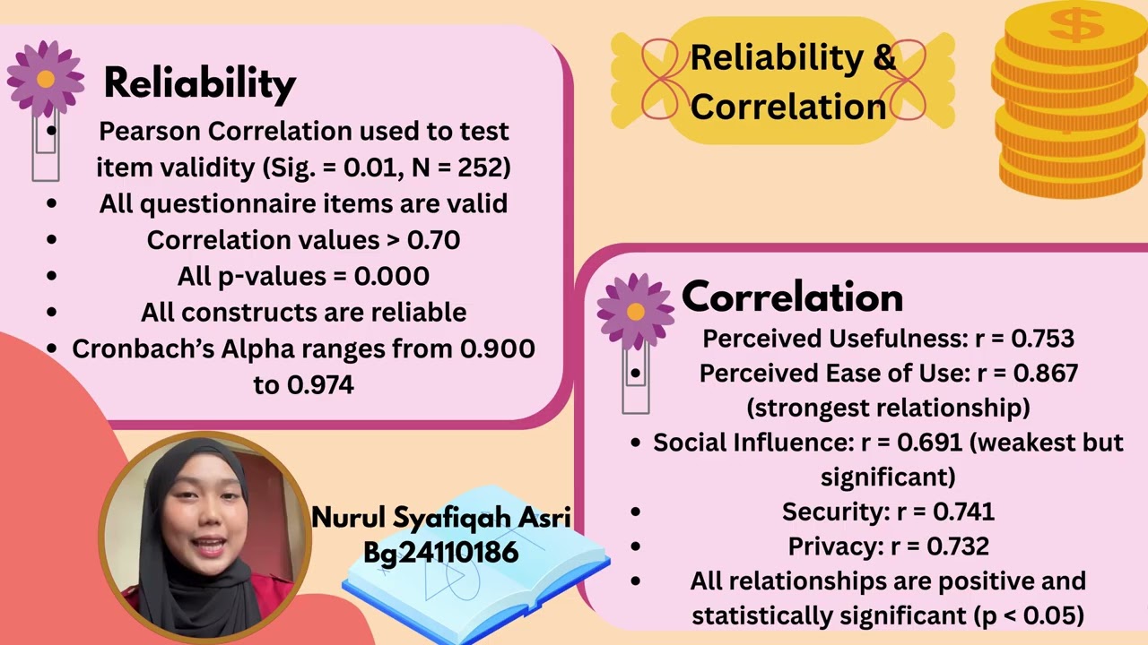 GROUP4_SECT2_theimpactofewalletusageonfinancialmanagementamongyoungandadults.