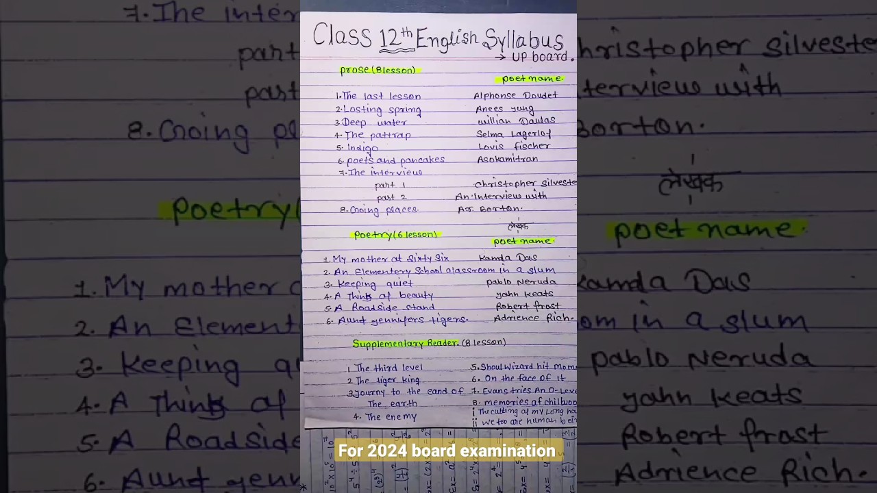 English 12th class 2024 most important question up board exam 2025😘 @Shivam_kohli-87