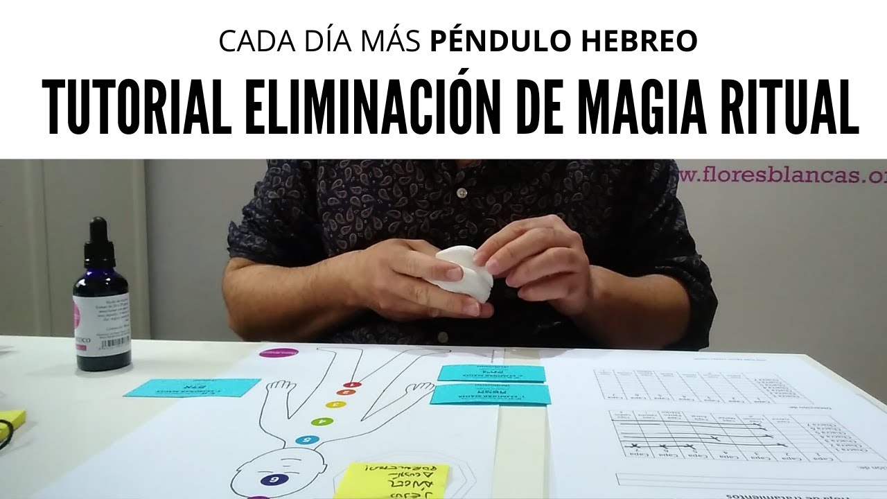 TUTORIAL DETECCI&Oacute;N Y ELIMINACI&Oacute;N DE MAGIA. CADA D&Iacute;A MAS P&Eacute;NDULO HEBREO.