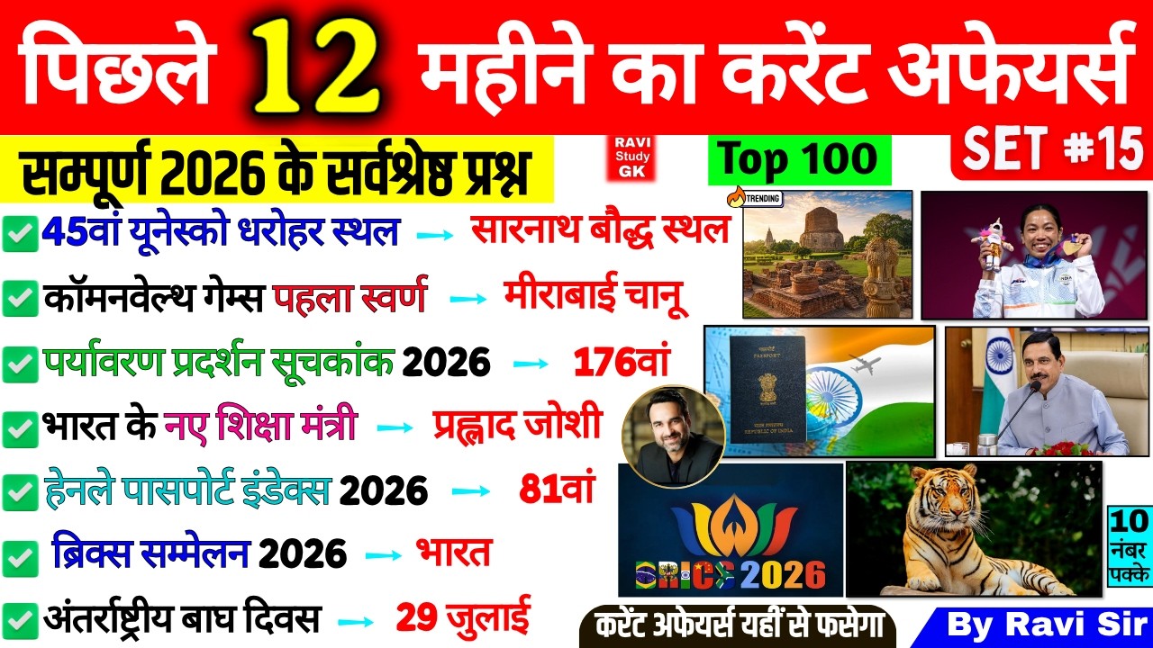 Last 12 Months Current Affairs 2026 | January 2026 to August 2026 | Imp ssc cgl ntpc railway group d