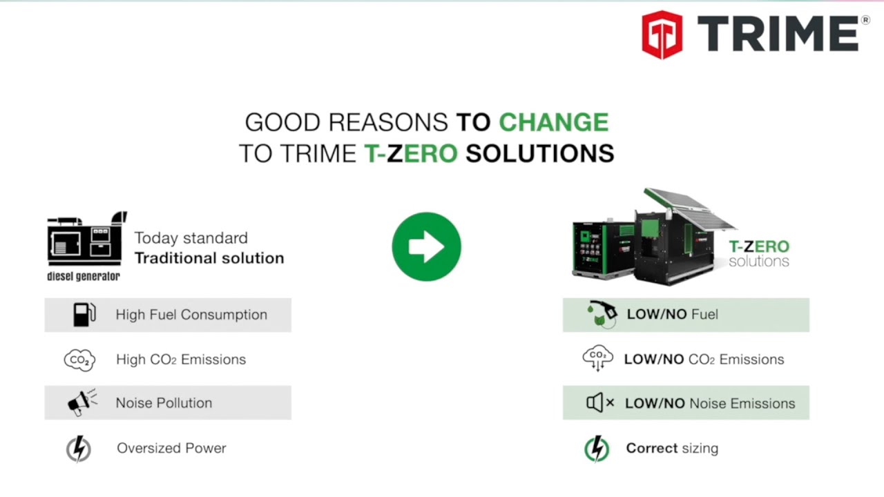 Trime Power Division - Why choose T-Zero