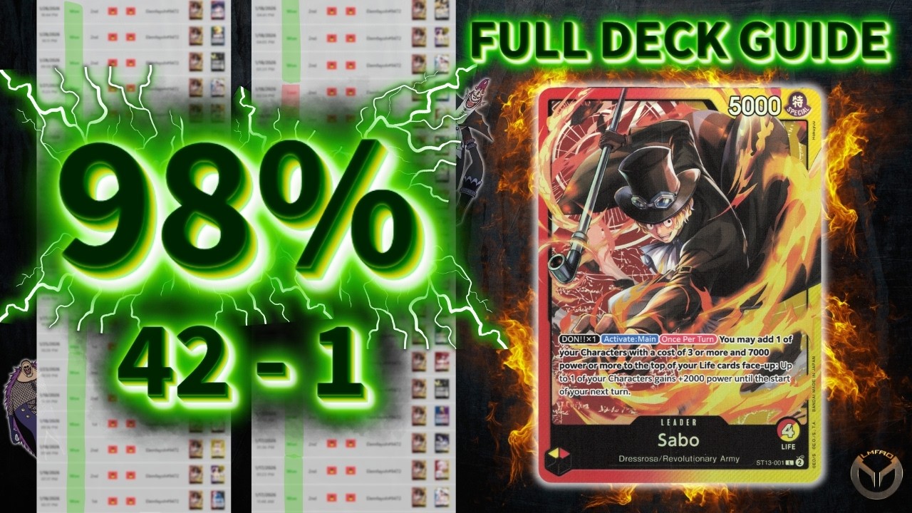 I Went 42–1 With Thriller Bark Sabo — Full Deck Guide + Gameplay (OP14/EB03)