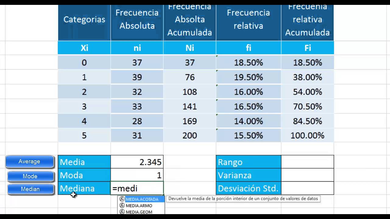 Tabla de Frecuencia datos agrupados y no agrupados en excel