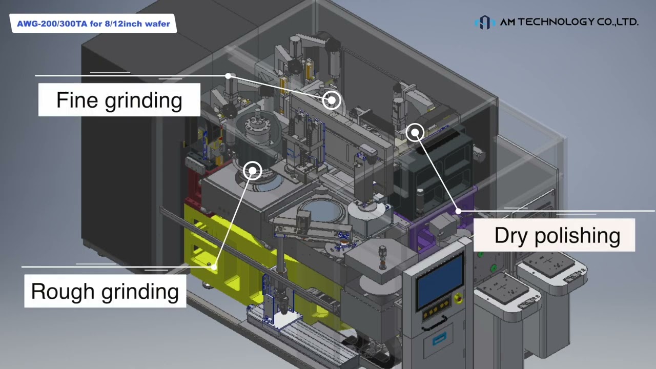 Full Automatic Wafer Back Grinding Machine / AWG 300TA&200TA