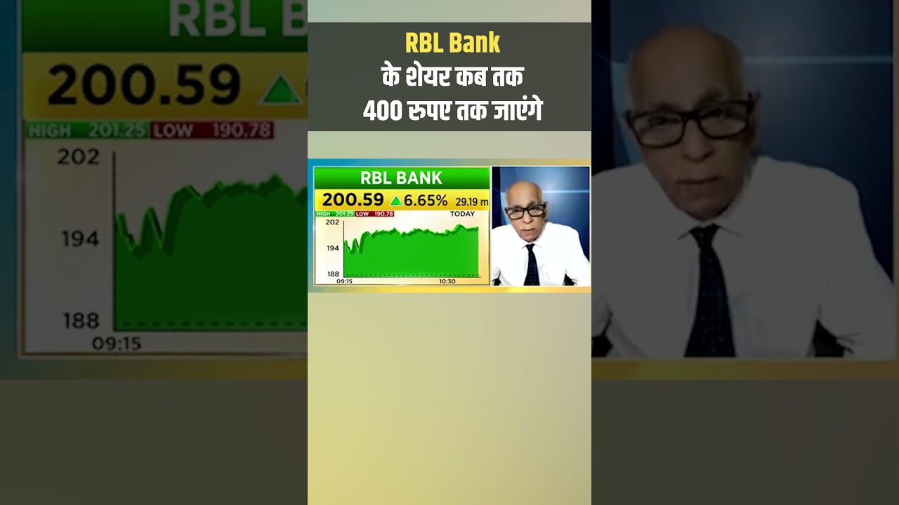 RBL Bank Share Price: शेयर कब तक 400 रुपए तक जाएंगे I Stock Market