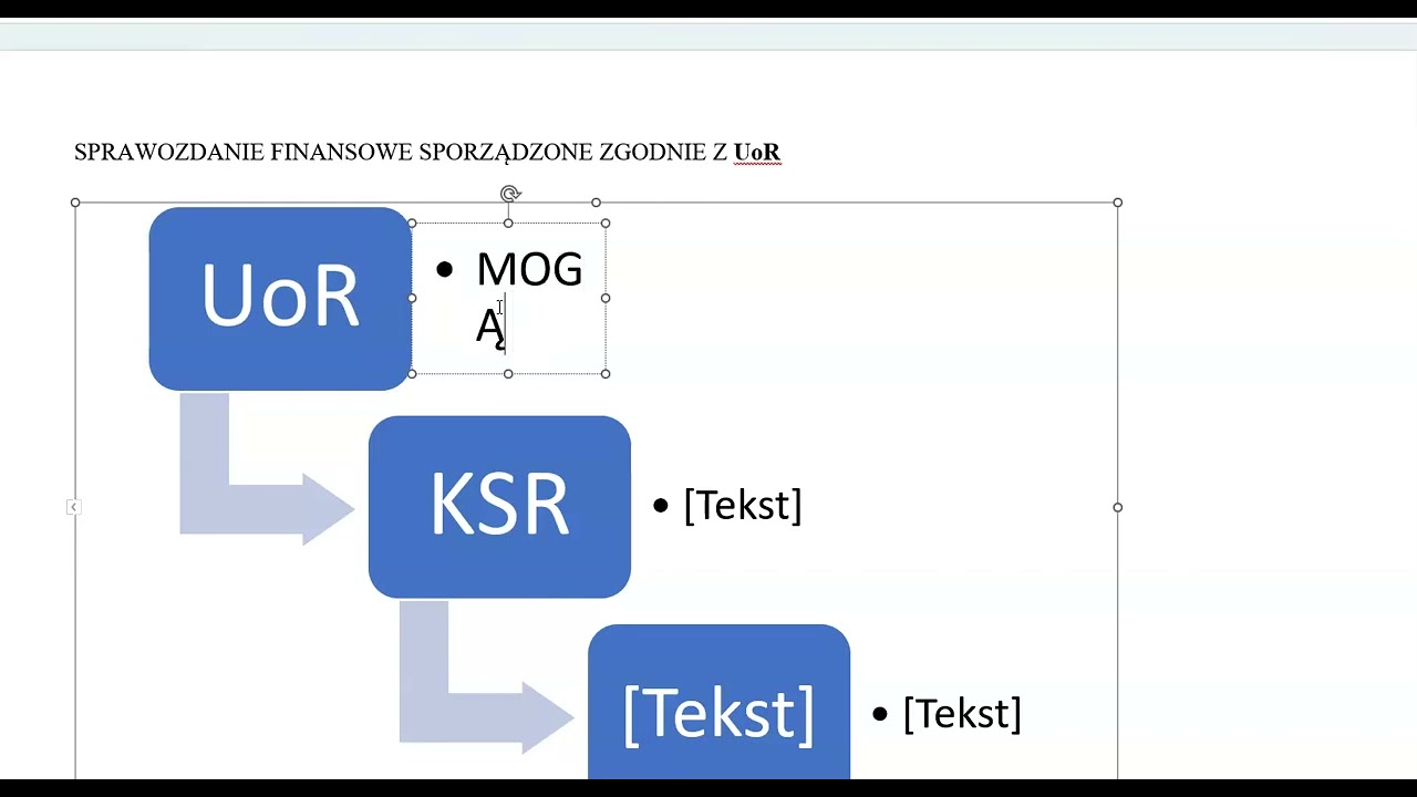 Odcinek 1  Kiedy stosujemy zapisy UoR, KSR, MSR, MSSF