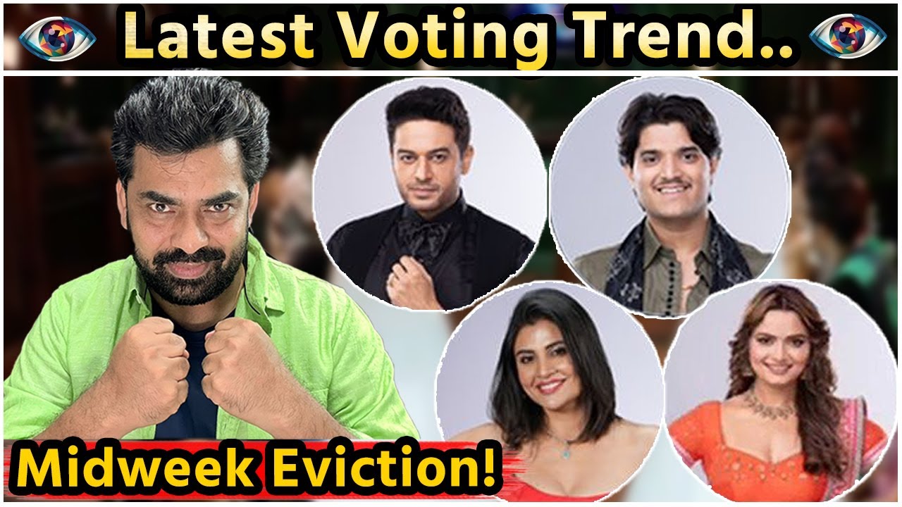 Bigg Boss 19 Latest Voting Trend Midweek Eviction: Gaurav On Top, Neelam or Malti कौन होगा बेघर?