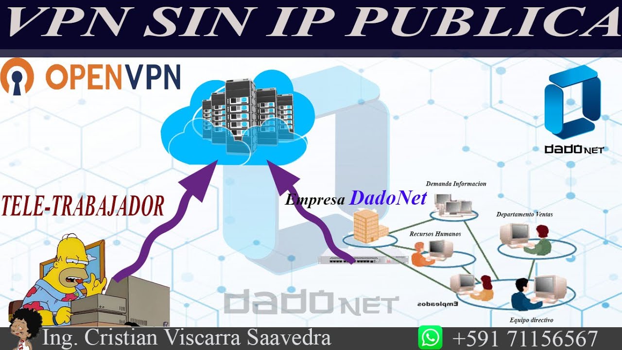 VPN SIN IP PUBLICA CON MIKROTIK