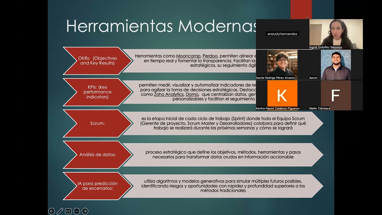 clase 6 planeacion y organizacion