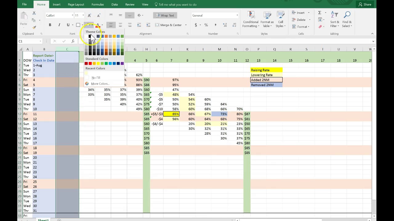 Hotel Revenue Management - How to track demand Part 5 Groups