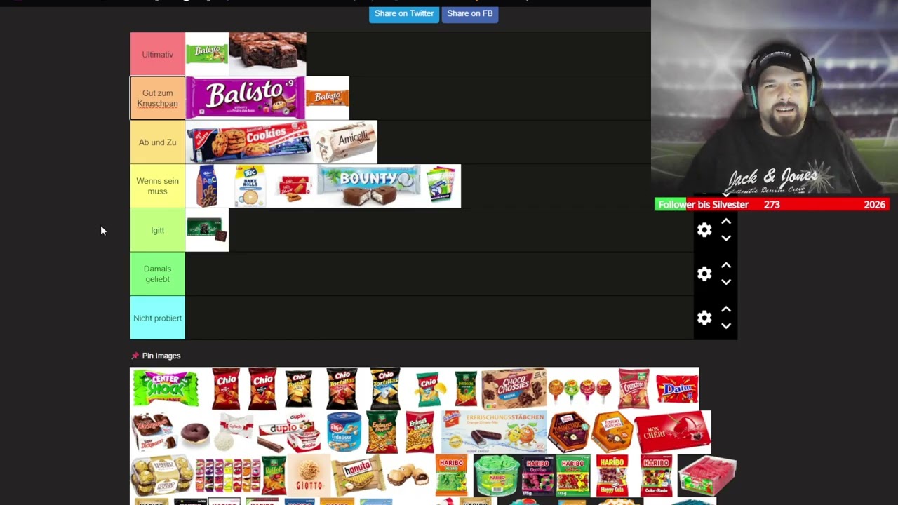 Meine erste Tier List mit Süßigkeiten.