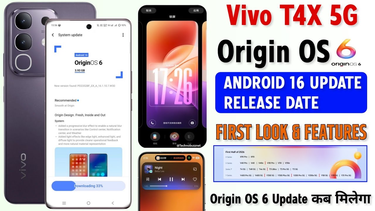 Vivo T4x Origin OS 6 New Update Release Date | Vivo T4x Android 16 & Origin OS 6 Update New Features