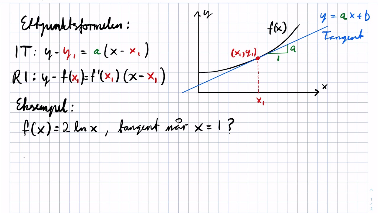 R1: 4B Tangenter 1: Å finne likning for tangent