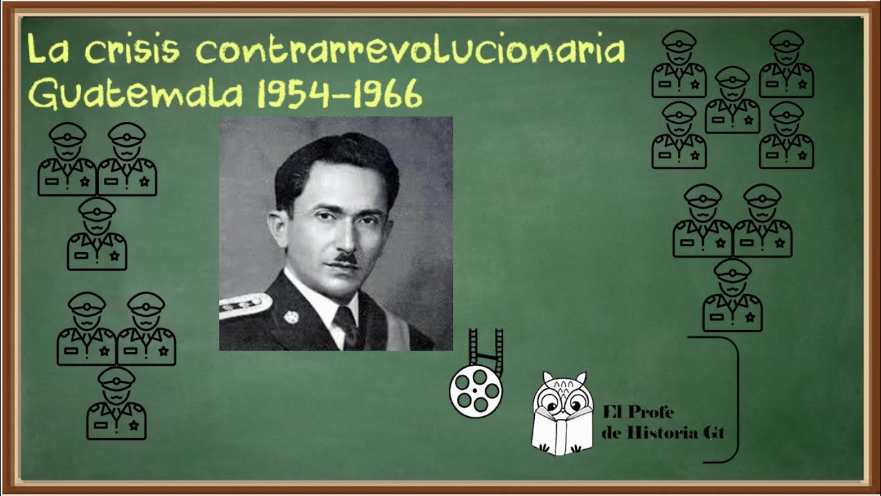 La crisis contrarrevolucionaria Guatemala 1954 1966