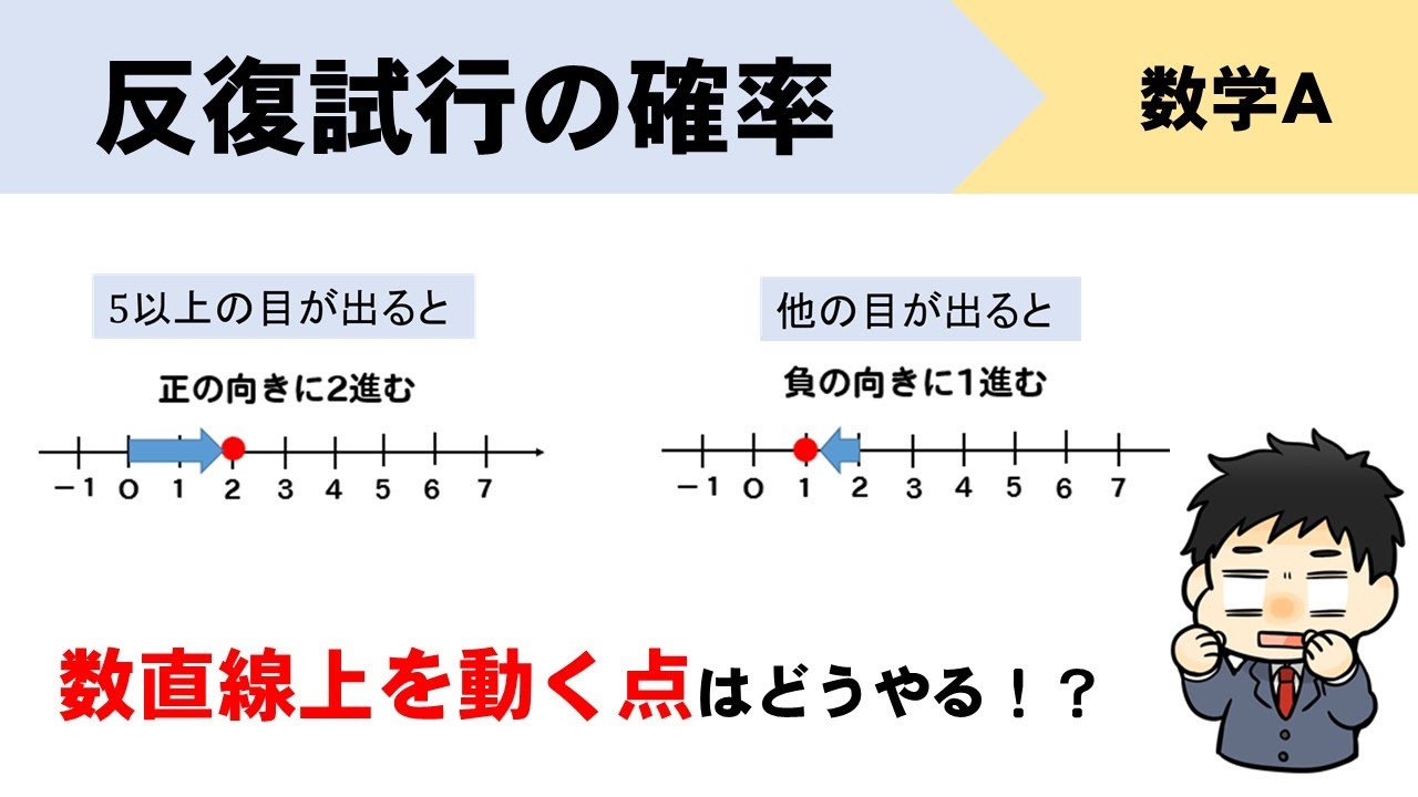 【反復試行の確率】数直線、点の移動を考えるサイコロ問題の解き方は？