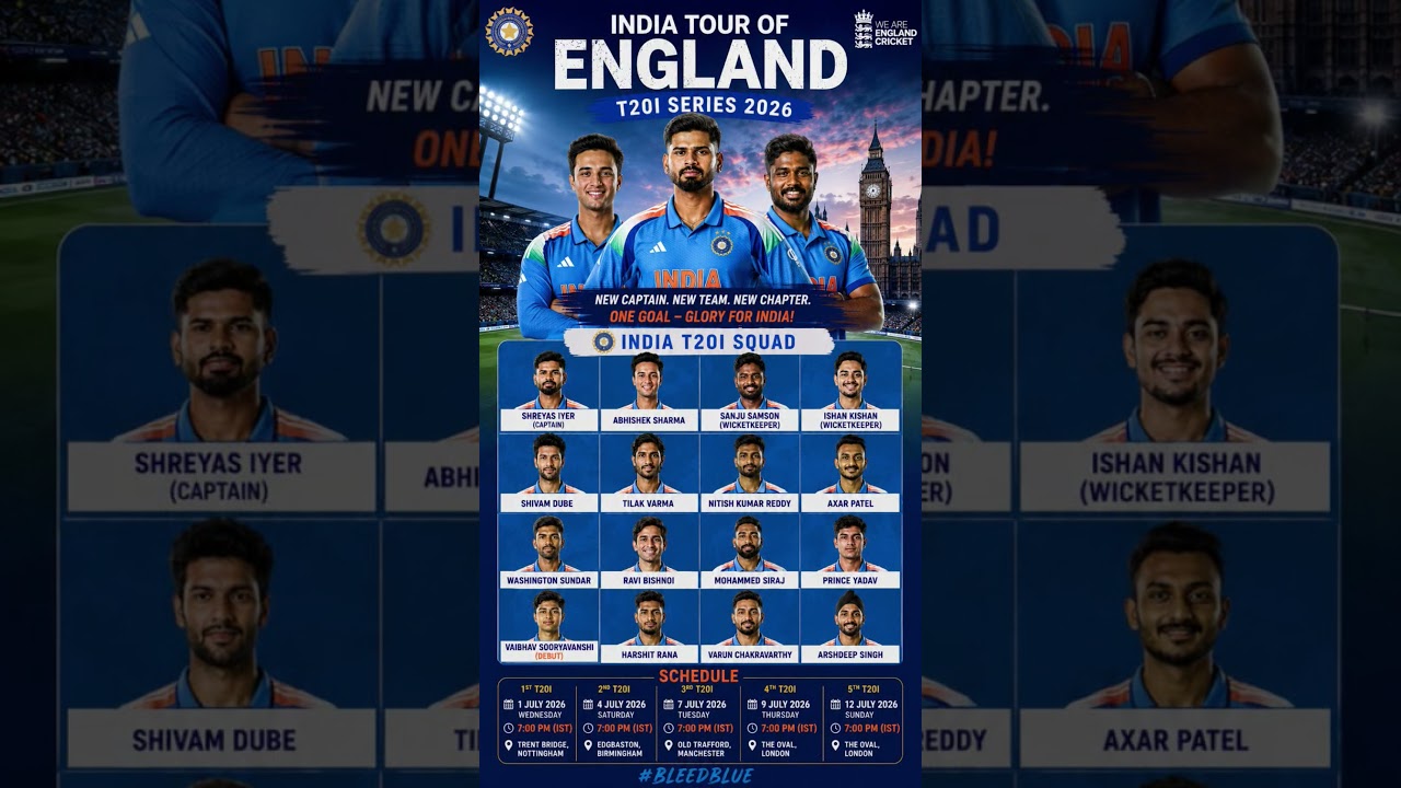 India vs England T20 Series 2026 Squad | Full Team List, Schedule & Captain Updates #indiat20squad