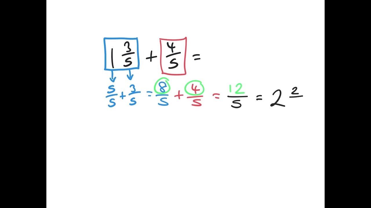KS2 SATs Target Question 12 Video Tutorial