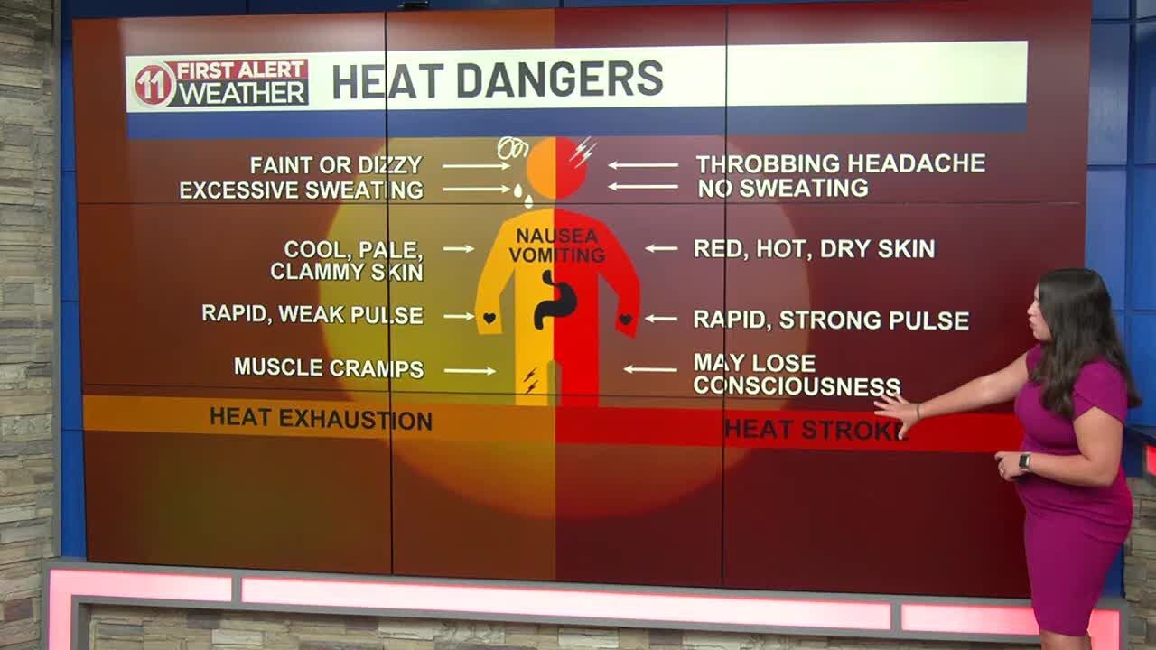 Extreme heat alerts in effect for Wednesday... Tori Alvarado's First Alert Weather Forecast 7/23/...