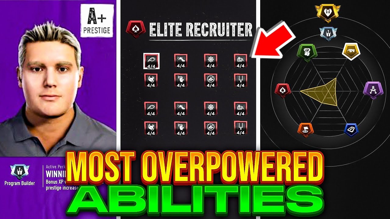 The Most Overpowered Coach Abilities You NEED in College Football 25 Dynasty