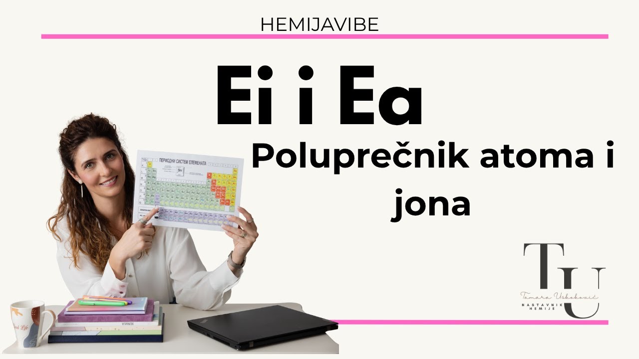Energija jonizacije i energija afiniteta
