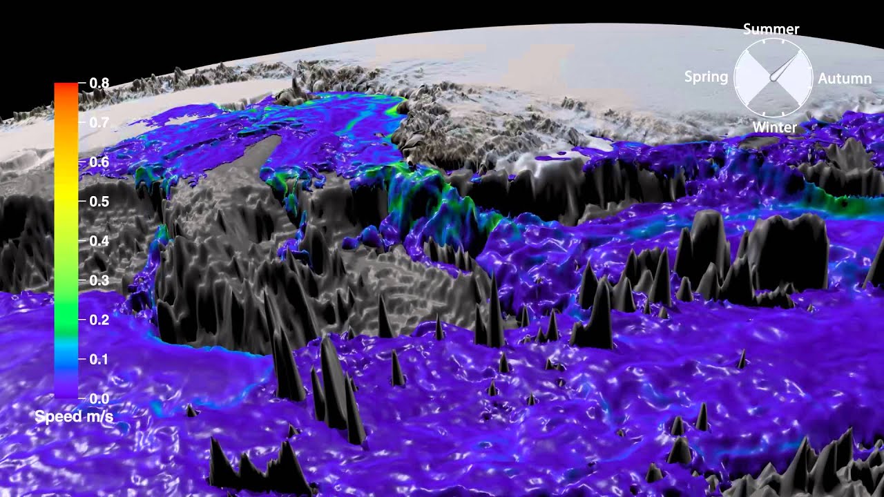 Circulation of the Southern Ocean