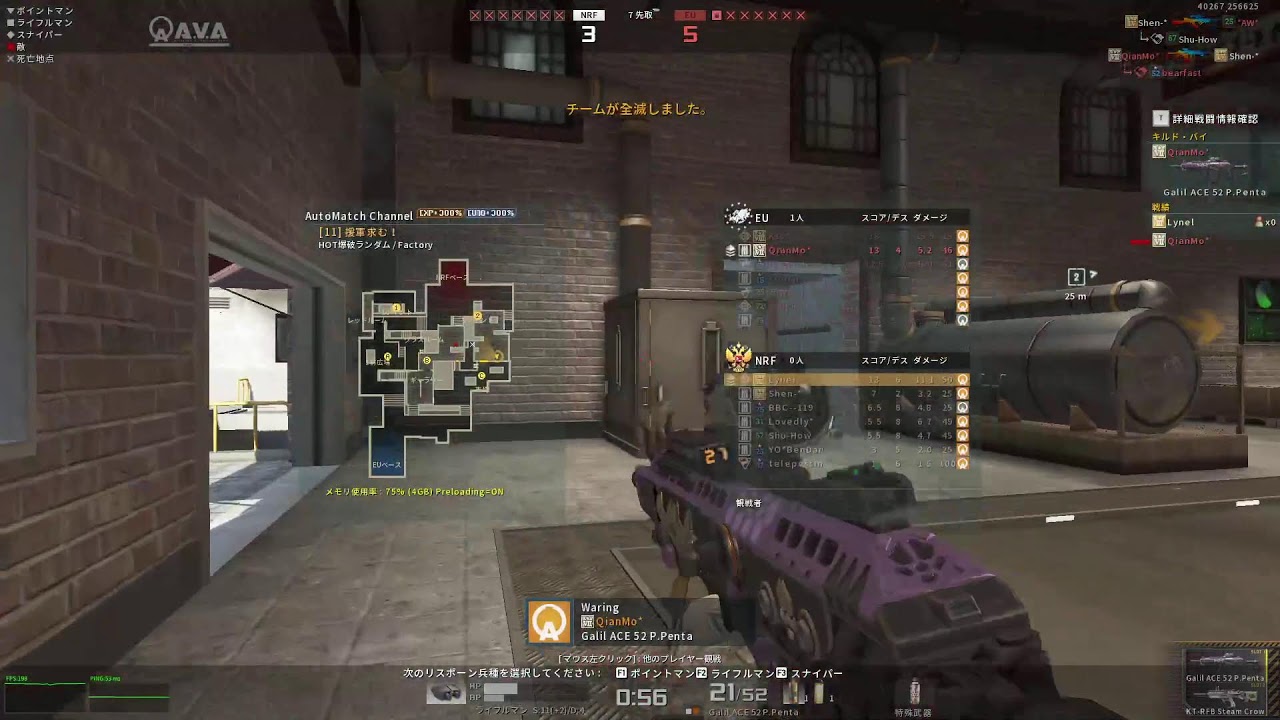 Live Streaming [A.V.A Global] / Lynel