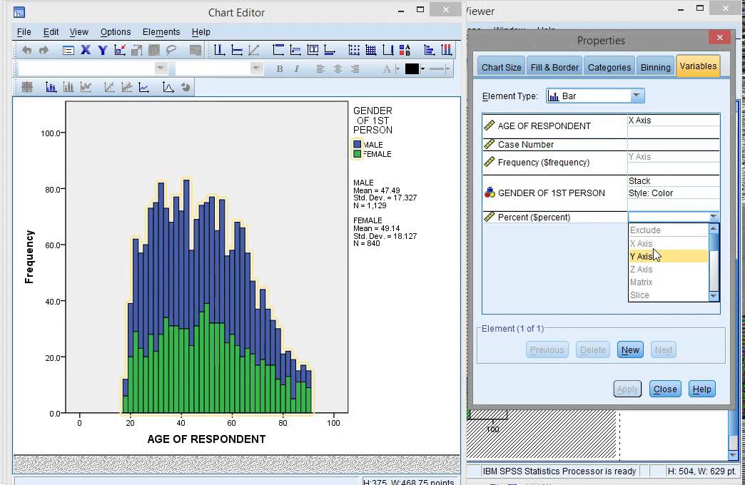 SPSS: Stacked Histogram