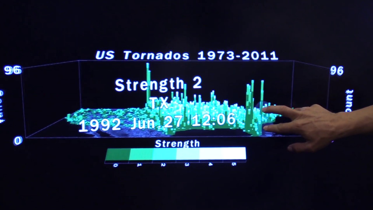 Immersive Storytelling with Data in Plain & Mixed Reality
