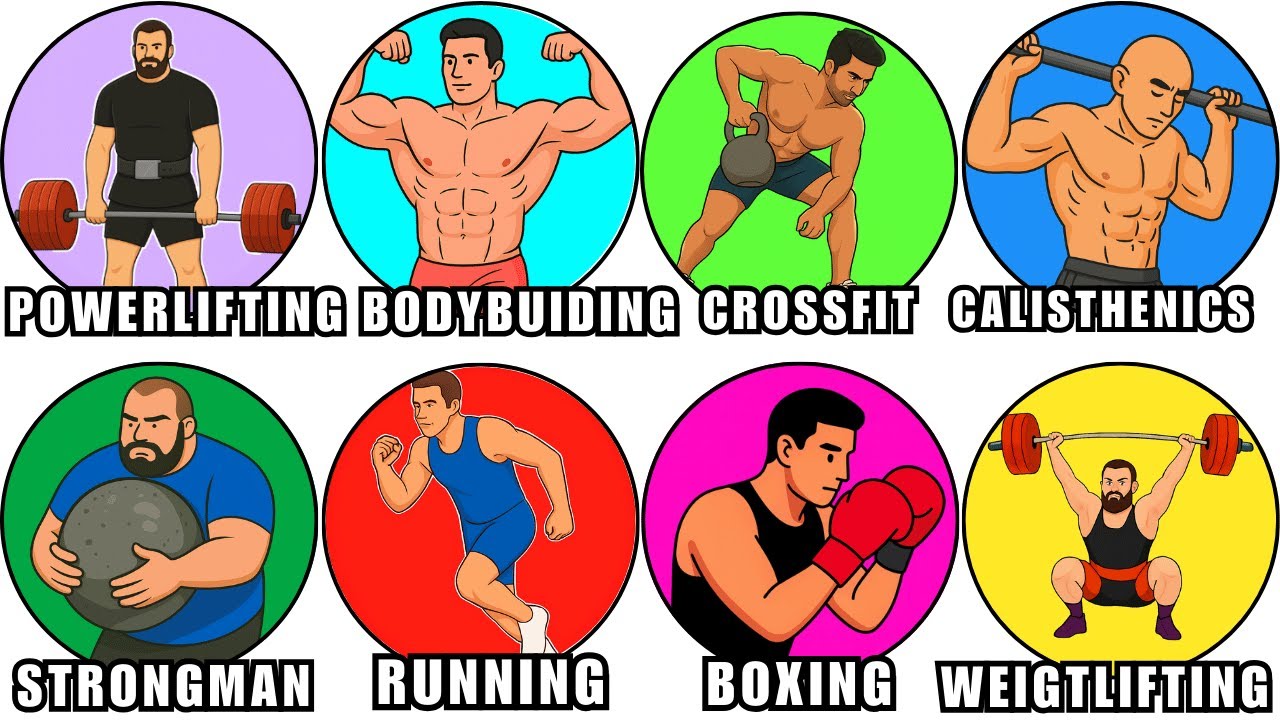 Every Strength Sport Explained in Detail