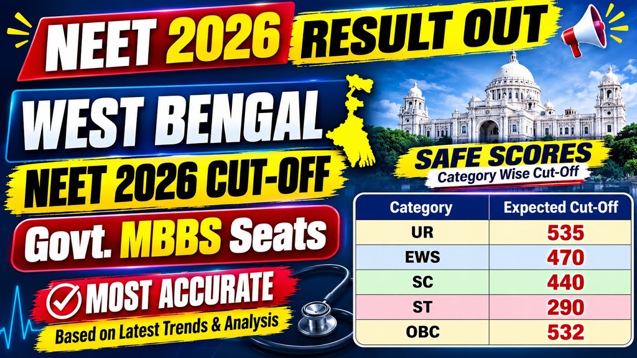 NEET UPDATE🔥। RE-NEET 26 Result Out ! Cut off Increase | Govt. MBBS safe score in West Bengal #neet