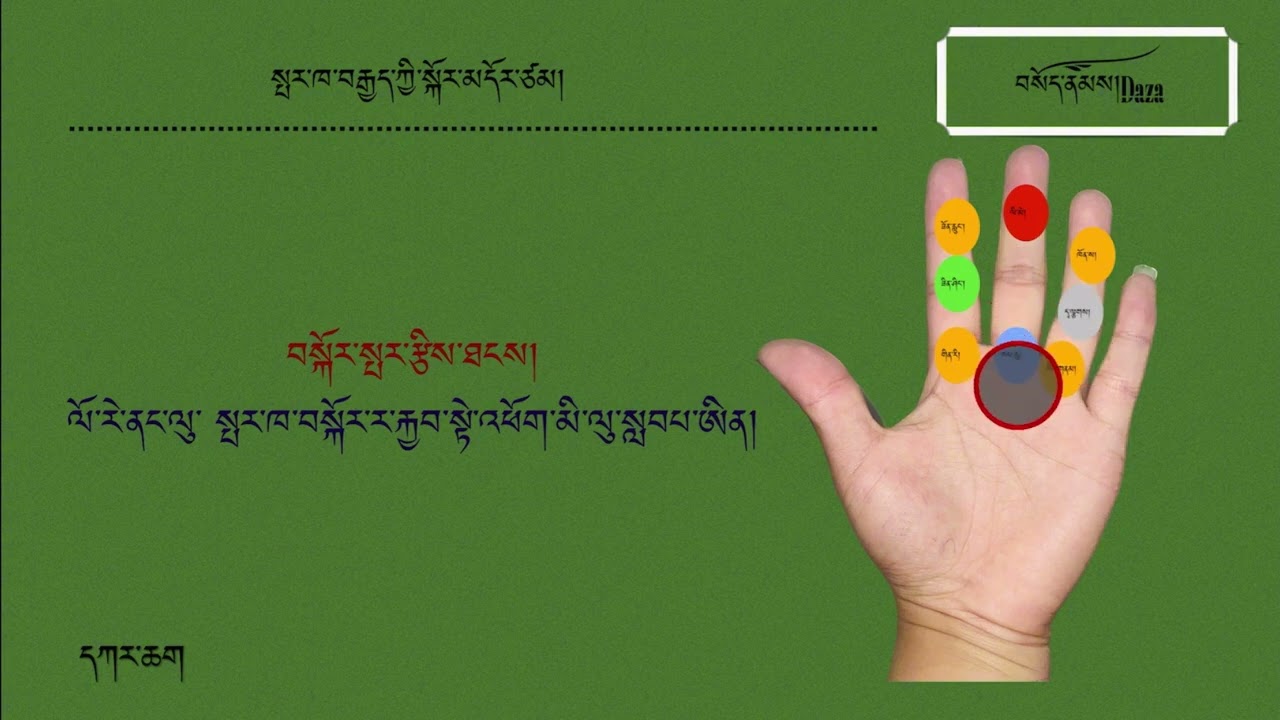 སྤར་ཁ་བརྒྱད་ཀྱི་སྐོར།