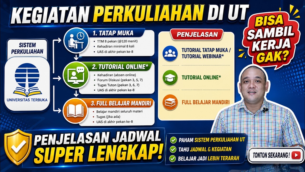 WAKTU KULIAH UT HARI APA SAJA? INFO LENGKAP JADWAL PENJELASAN LENGKAP AKTIVITAS UNIVERSITAS TERBUKA