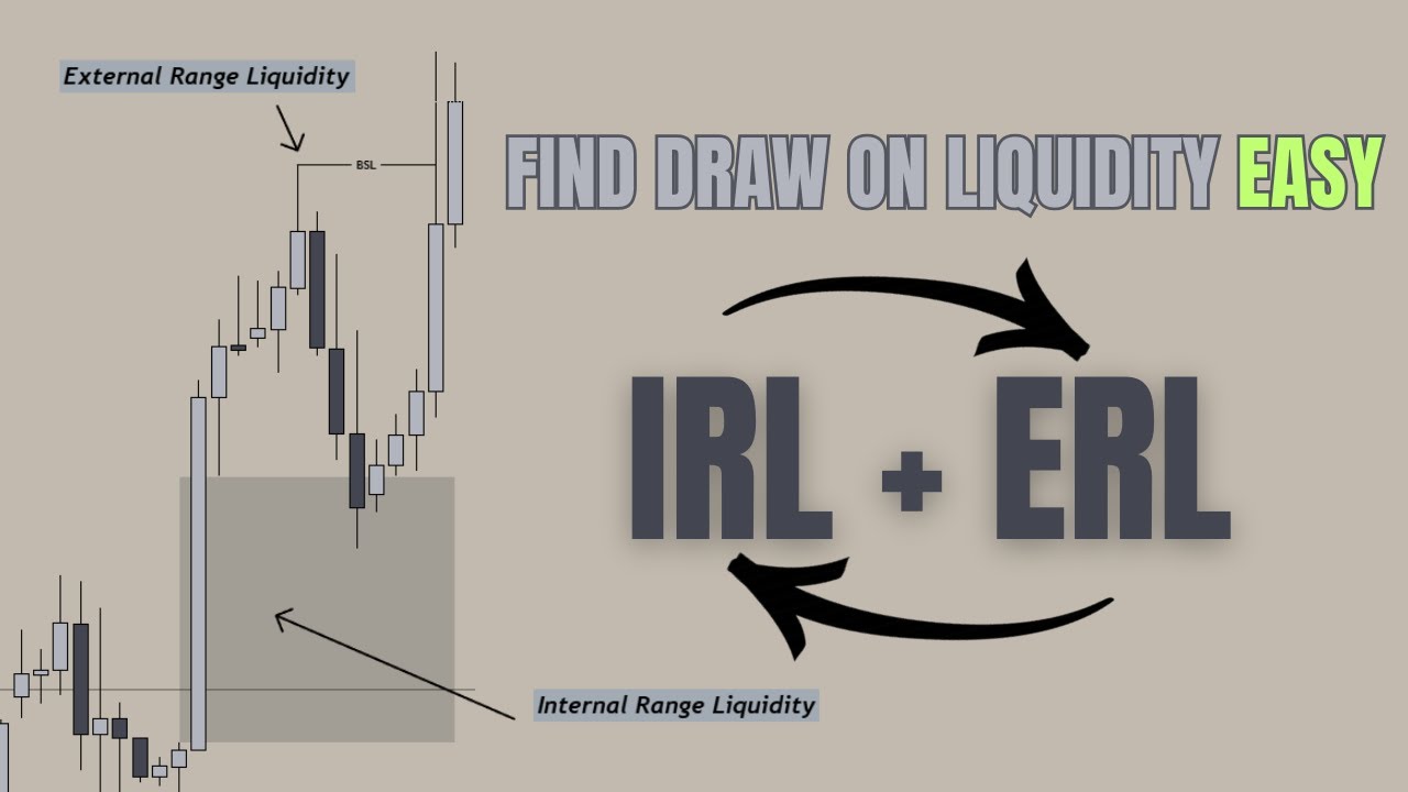 The Easiest Way to Find Draw on Liquidity (IRL & ERL) - ICT