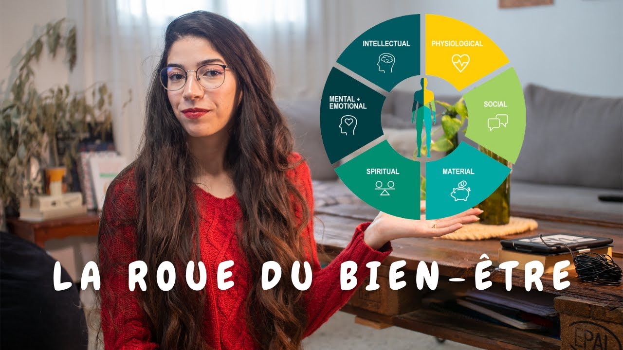 Comment avoir une vie équilibrée et reprendre sa vie en main