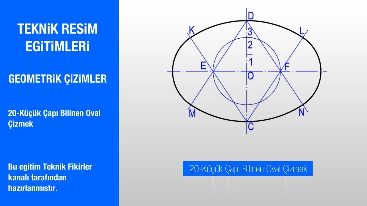 Küçük Çapı Bilinen Oval Çizmek
