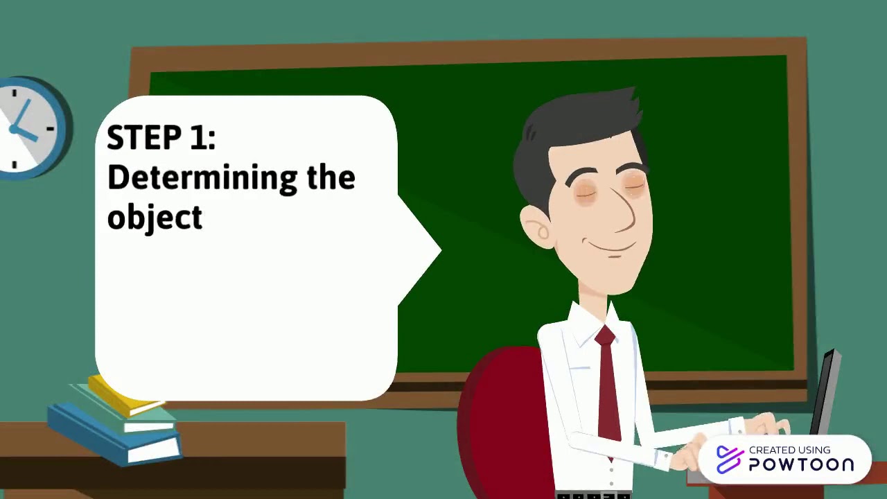 Curriculum Development: The Tyler Model