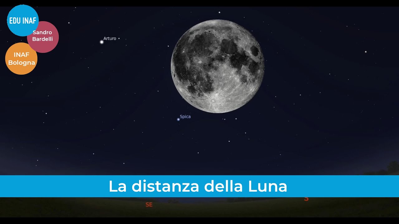 La distanza della #Luna