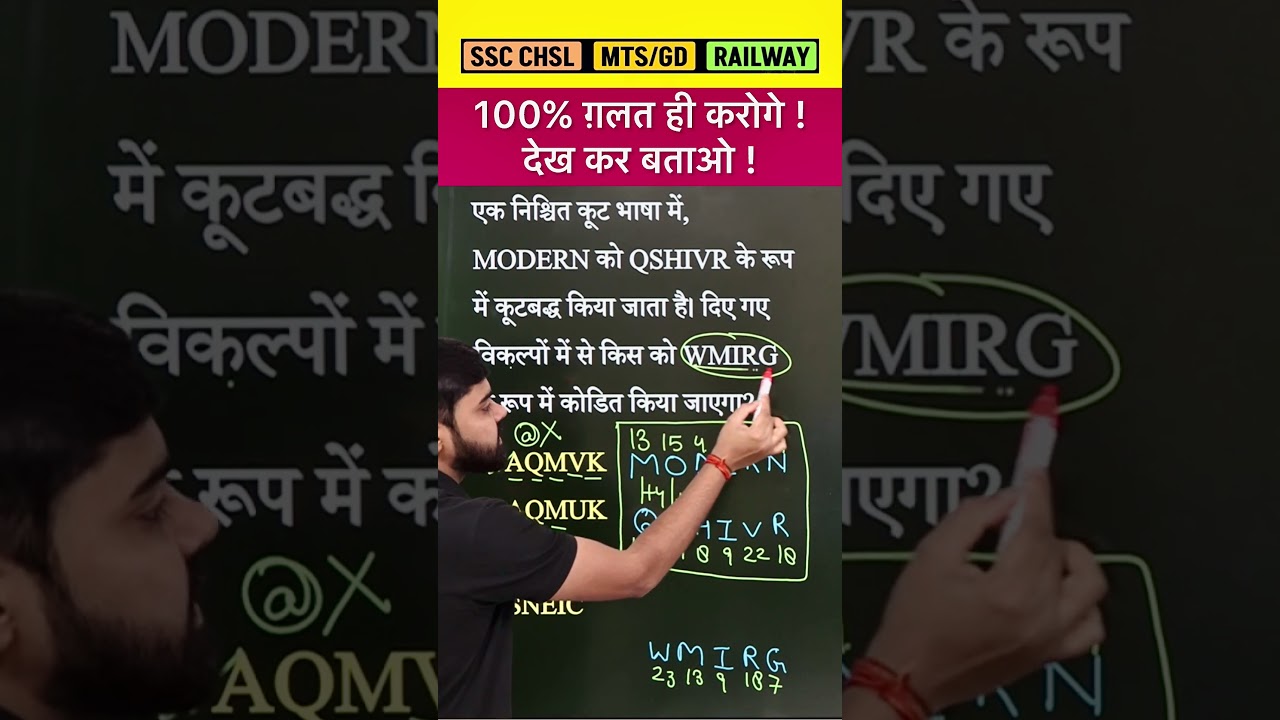Coding Decoding Reasoning Tricks #reasoning #trick #short