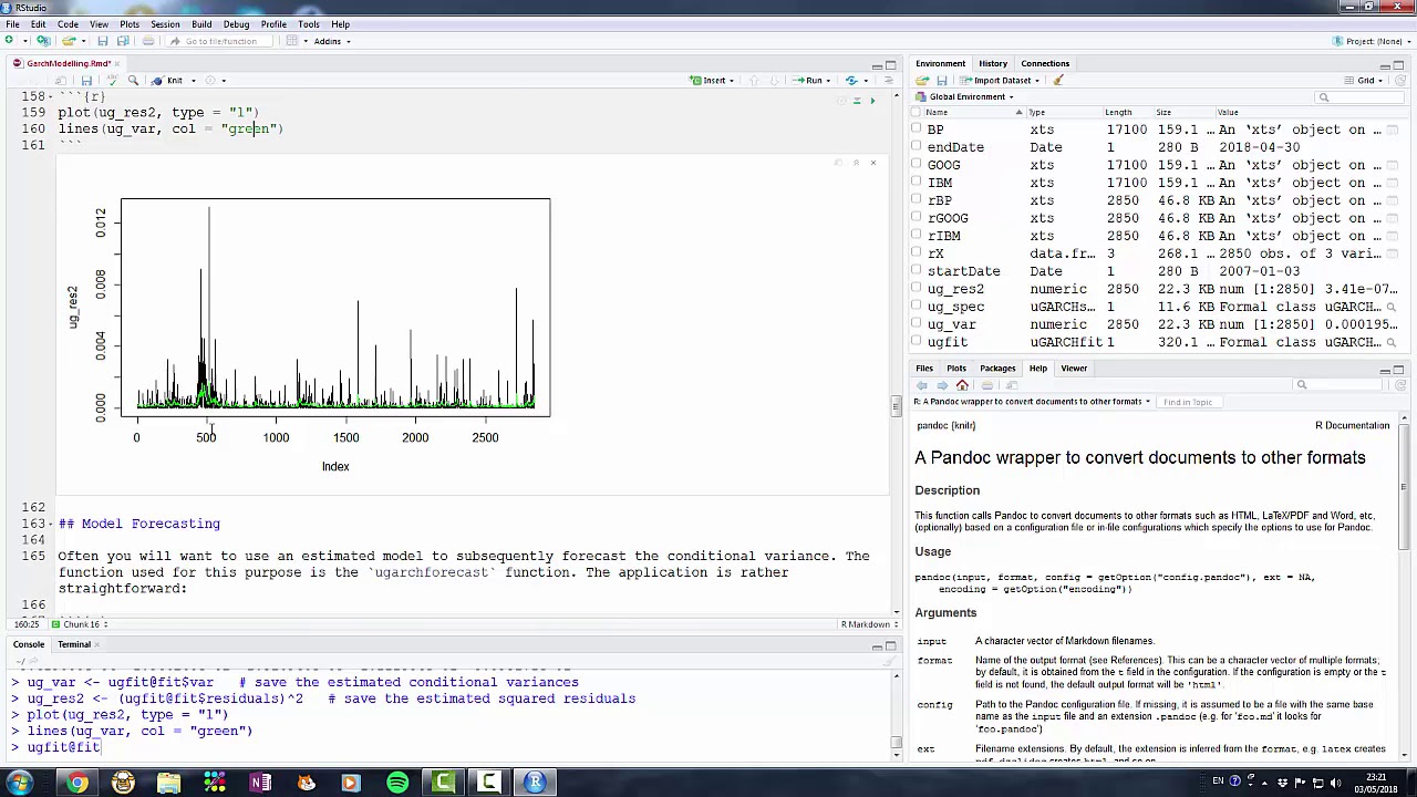 Garch Modelling in R