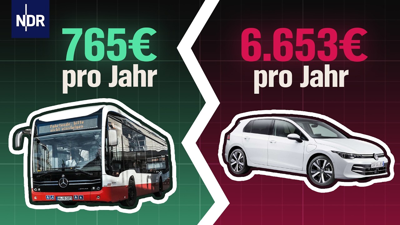 Warum wir nicht vom Auto wegkommen | Studio16