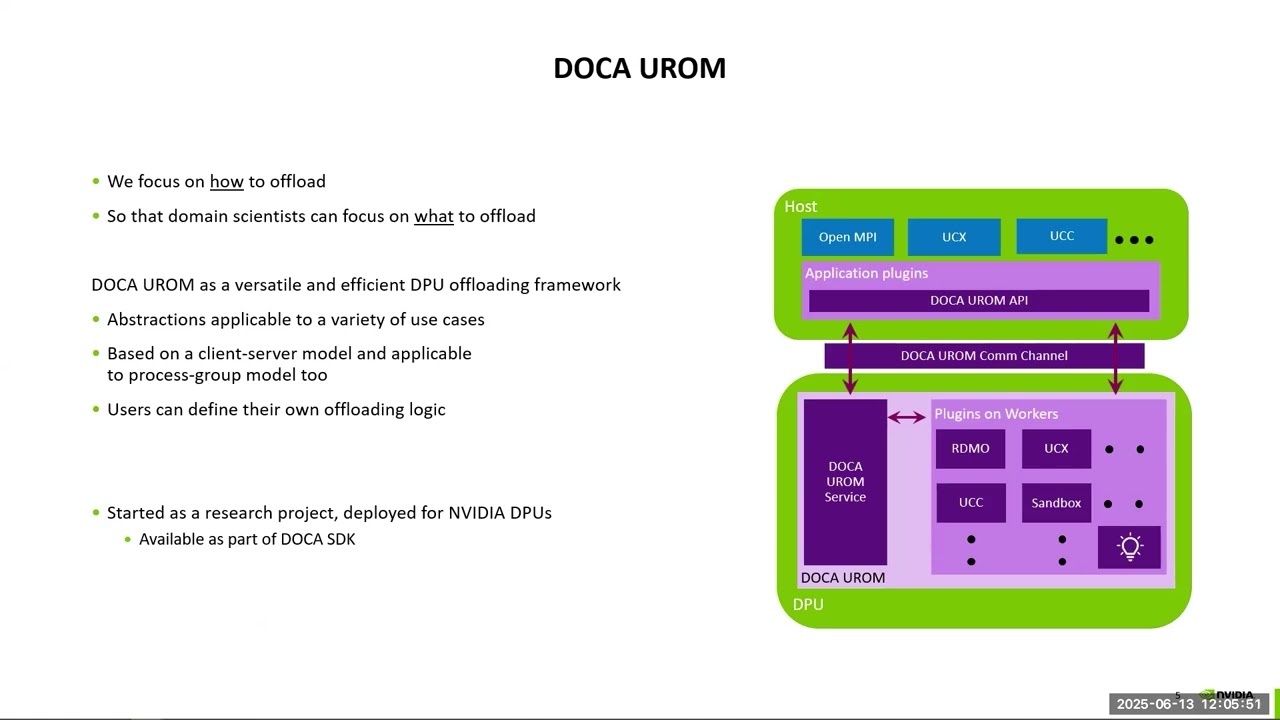 Paper: DOCA UROM: A Vehicle for Offloading HPC and AI to DPUs