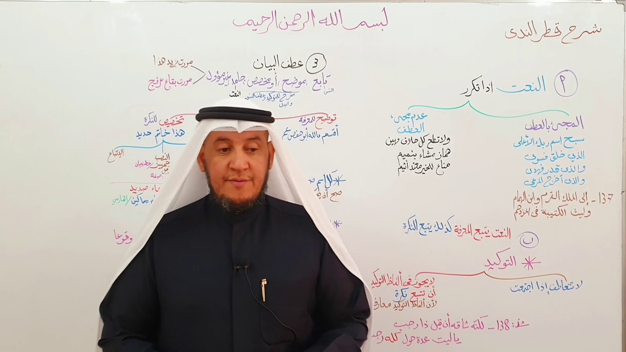 شرح قطر الندى (التوكيد- عطف البيان) 44