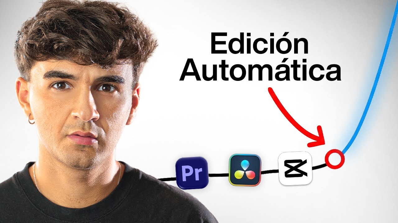 ⁠La Nueva Era de la Edición de Vídeo Está Aquí: Todo Lo que Debes Saber