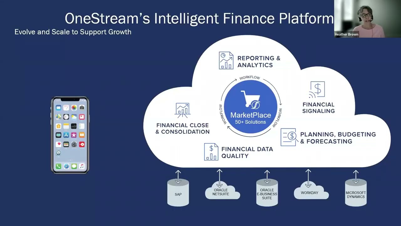 Power of the Platform | Leveraging your OneStream Investment