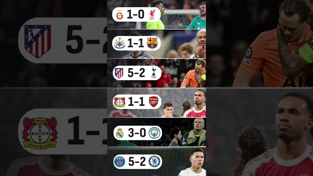 SEMANA DE OLVIDO PARA LOS CLUBES INGLESES EN LA CHAMPIONS 😱 #VIRAL